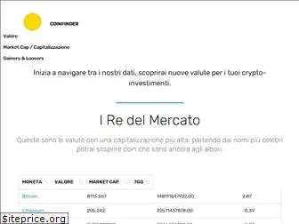 coinfinder.it