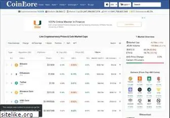 coinlore.com