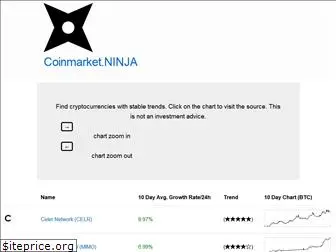coinmarket.ninja