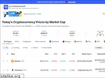 coinmarketcap.com