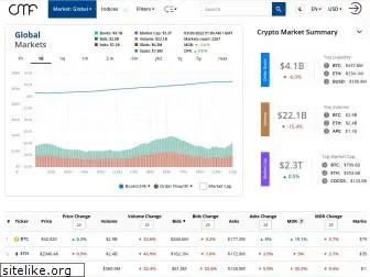 coinmarketflow.com