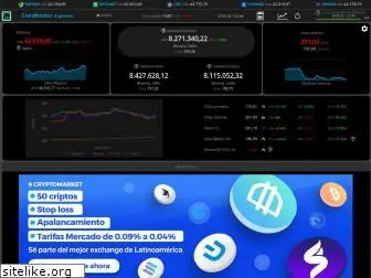 coinmonitor.info