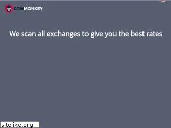 coinmonkey.io