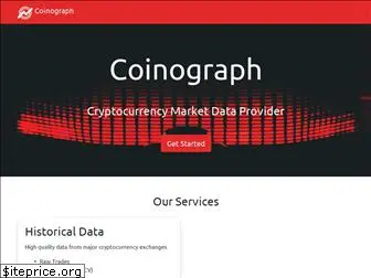 coinograph.io