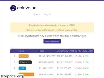 coinvalue.xyz