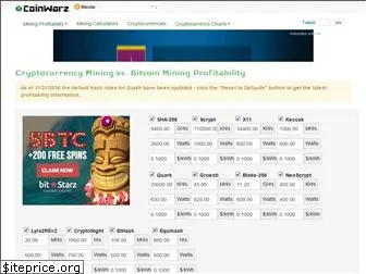 coinwarz.com