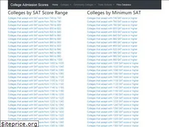 collegeadmissionscores.com