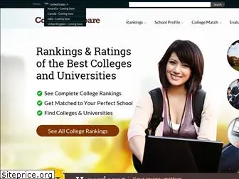 collegecompare.com