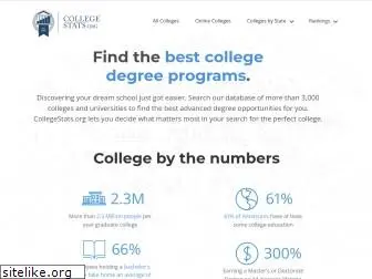 collegestats.org