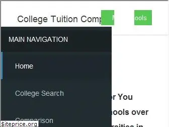 collegetuitioncompare.com