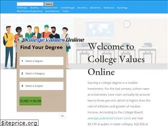 collegevaluesonline.com