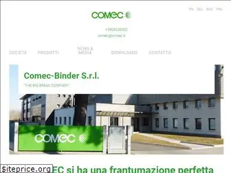 comec.it