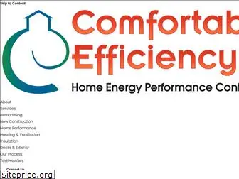 comfortableefficiency.com