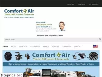 comfortairgr.com