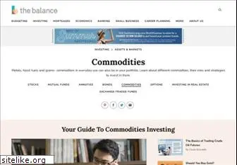 commodities.about.com
