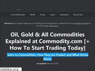 commoditieslinks.com