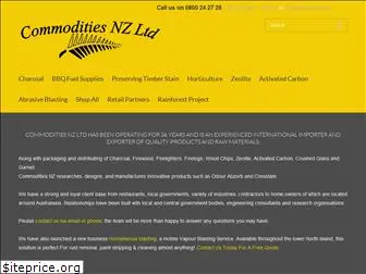 commoditiesnz.co.nz