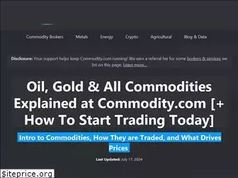 commodity.com