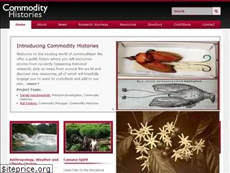 commodityhistories.org