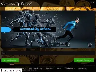 commodityschool.in