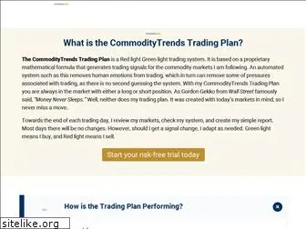 commoditytrends.com