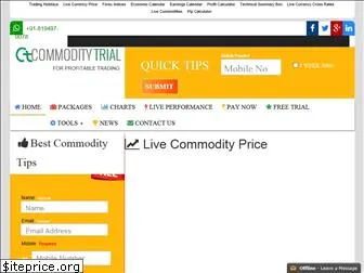 commoditytrial.com