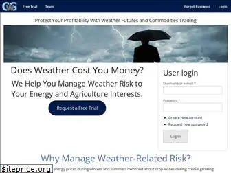 commoditywx.com