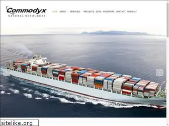 commodyx.com