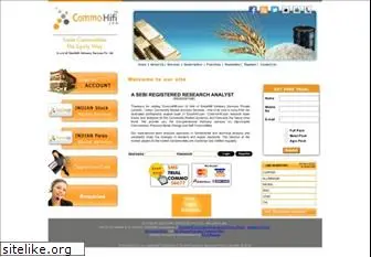 commohifi.com