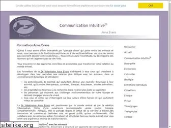 communicationintuitive.com