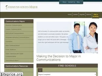 communications-major.com