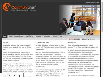 communigram.com