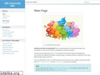 community.kde.org