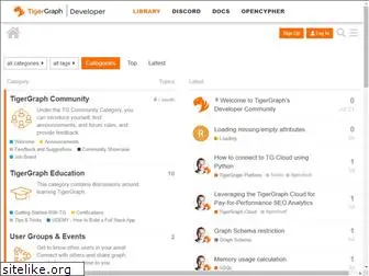 community.tigergraph.com