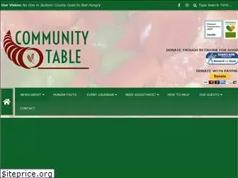 communitytable.org