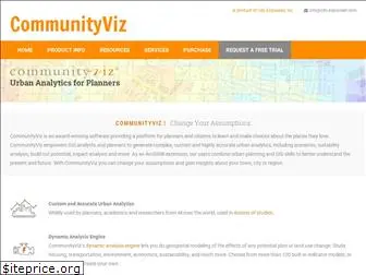 communityviz.com