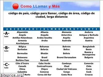 como-llamar.com