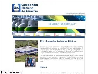 companhianacional.com.br