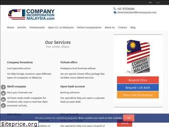 companyincorporationmalaysia.com
