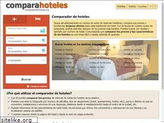 comparadordehoteles.org