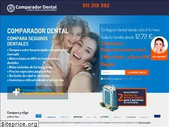 comparadordental.es