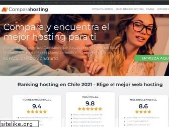 comparahosting.cl