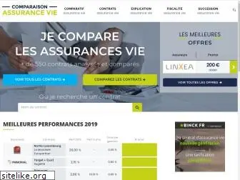 comparaison-assurance-vie.com