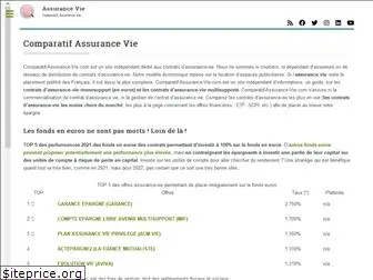 comparatif-assurance-vie.com