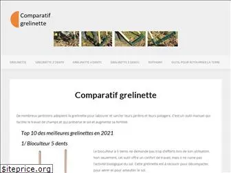 comparatif-grelinette.com