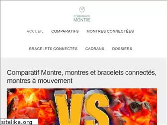 comparatif-montre.fr