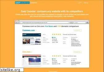 compare.easycounter.com