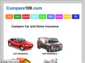 compare100.com