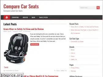 comparecarseats.net