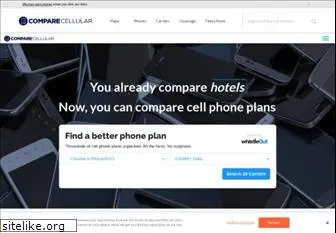 comparecellular.ca